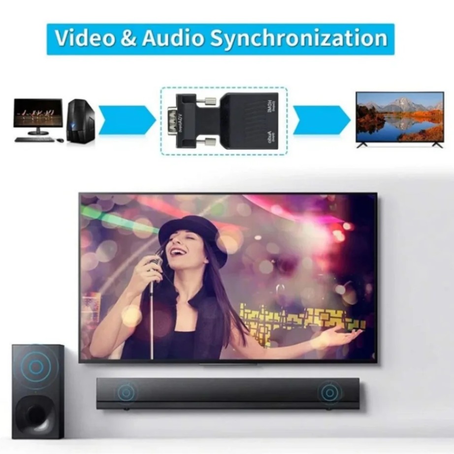 YIGETOHDE VGA to HDMI Converte - Adjustable Laptop Table 评论和价格