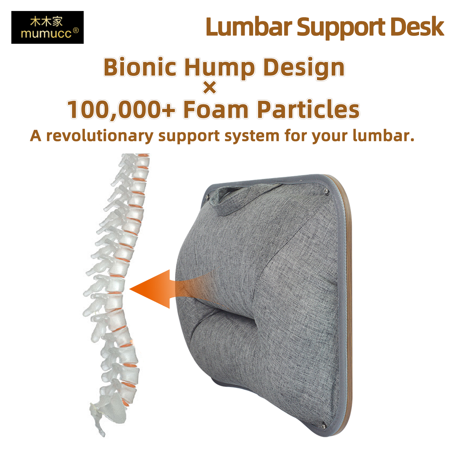 Mumucc's Laptop Desk With Lumb - Adjustable Laptop Table 评论和价格